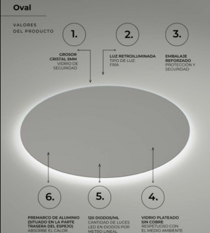 ESPEJO BAÑO OVALADO LUZ LED, RETROILUMINADO MOD. OVAL