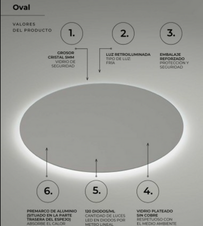 ESPEJO BAÑO OVALADO LUZ LED, RETROILUMINADO MOD. OVAL