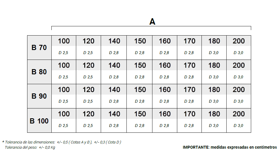 PLATO DE DUCHA AMBIENTE BLANCO ANCHO 80