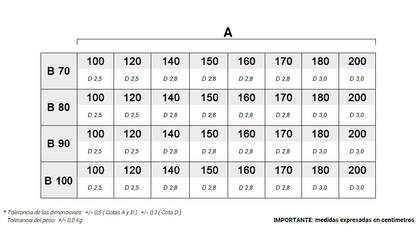 PLATO DE DUCHA AMBIENTE BLANCO ANCHO 80
