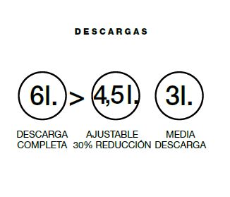 INODORO RACK SENSATION RIMLESS PACK COMPLETO